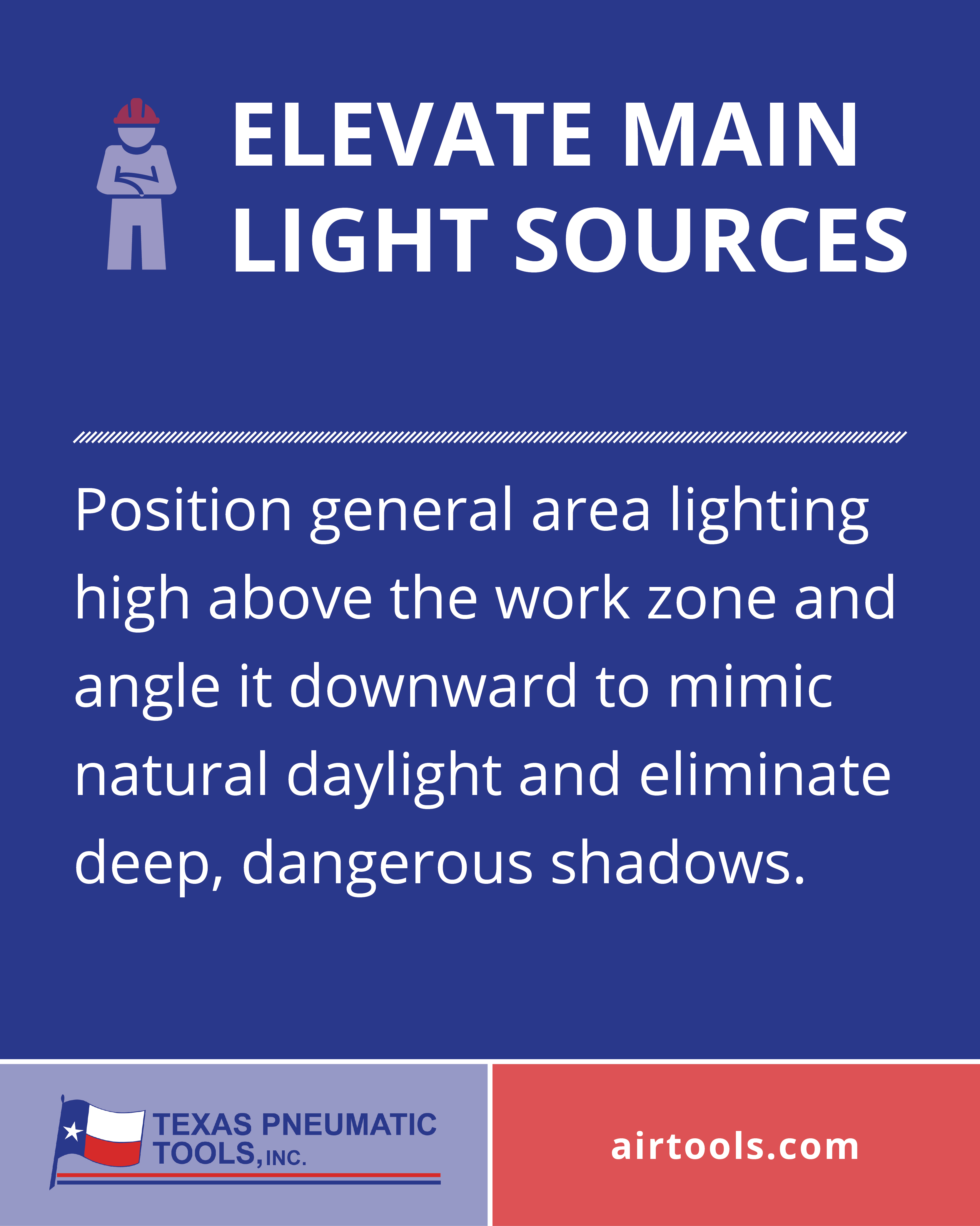 Use certified lighting in hazard zones